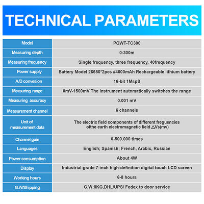 PQWT TC300 TC150 TC500 भूभौतिकी जल सर्वेक्षण मशीन जिसमें 0-500 मीटर गहराई मल्टी-फ़्रीक्वेंसी भूमिगत जल डिटेक्टर और टच स्क्रीन डिस्प्ले है